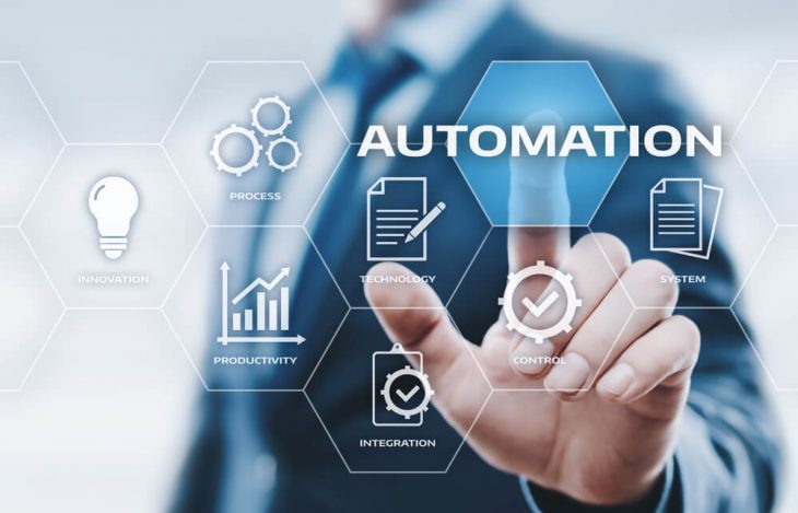 B2B marketing automation